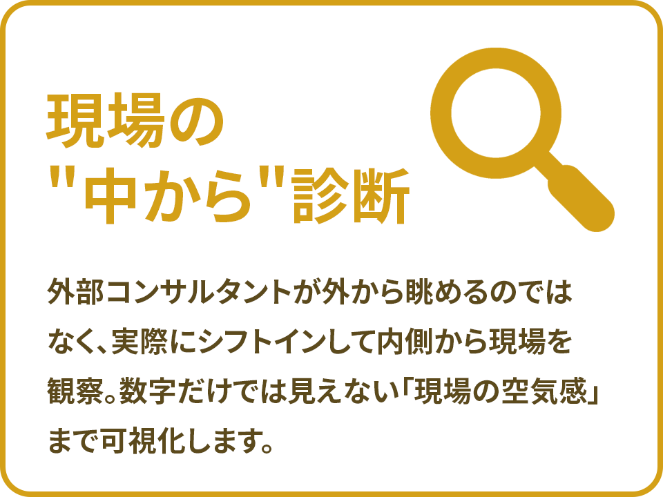 現場の中から診断